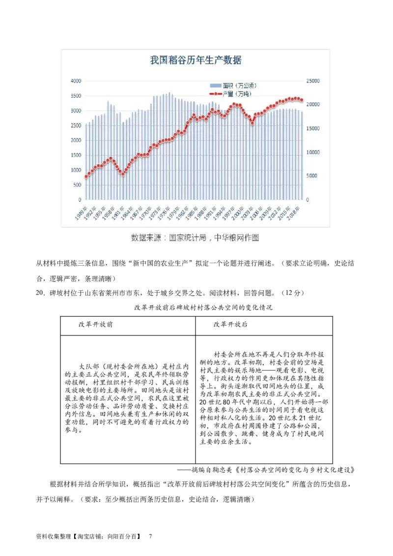 专题突破卷10改革开放与社会主义现代化建设(原卷版)_07高考历史_新高考复习资料_2024年新高考复习资料_一轮复习资料_完2024年高考历史一轮复习考点通关卷（新高考通用）