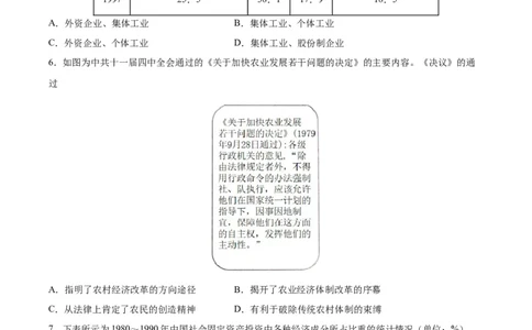 专题突破卷10改革开放与社会主义现代化建设(原卷版)_07高考历史_新高考复习资料_2024年新高考复习资料_一轮复习资料_完2024年高考历史一轮复习考点通关卷（新高考通用）