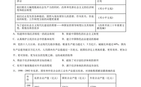 专题突破卷10改革开放与社会主义现代化建设(原卷版)_07高考历史_新高考复习资料_2024年新高考复习资料_一轮复习资料_完2024年高考历史一轮复习考点通关卷（新高考通用）