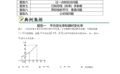 专题4.1导数的概念及几何意义（原卷版）_02高考数学_新高考复习资料_2024年新高考资料_一轮复习资料_完备战2024年新高考数学一轮复习题型突破精练（新高考）