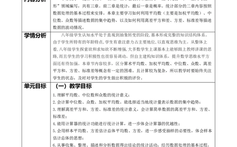 北师大版（2024）八年级数学上册第六章《数据的分析》单元教学设计_北师大初中数学_8上-北师大版初中数学_初中数学北师大8上-2025秋季新版_第二套推荐25