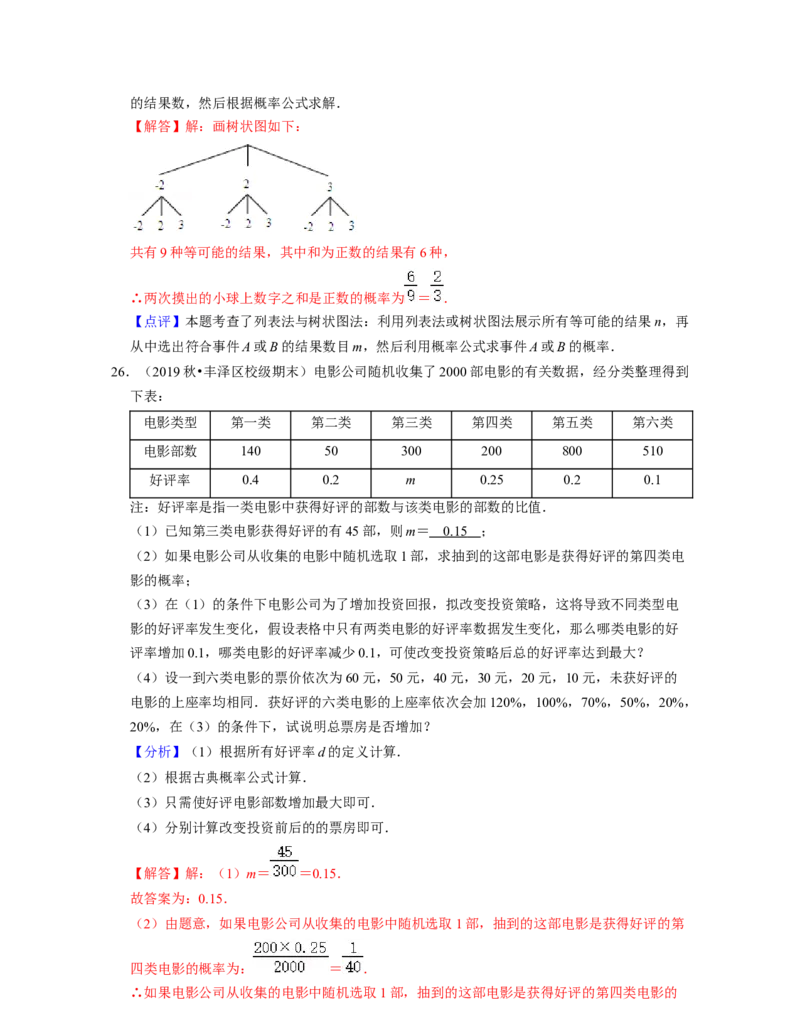 第6章概率初步（易错30题专练）-2021-2022学年七年级数学下学期考试满分全攻略（北师大版）（解析版）_北师大初中数学_7下-北师大版初中数学_7下-初中数学北师大版（旧版）赠送