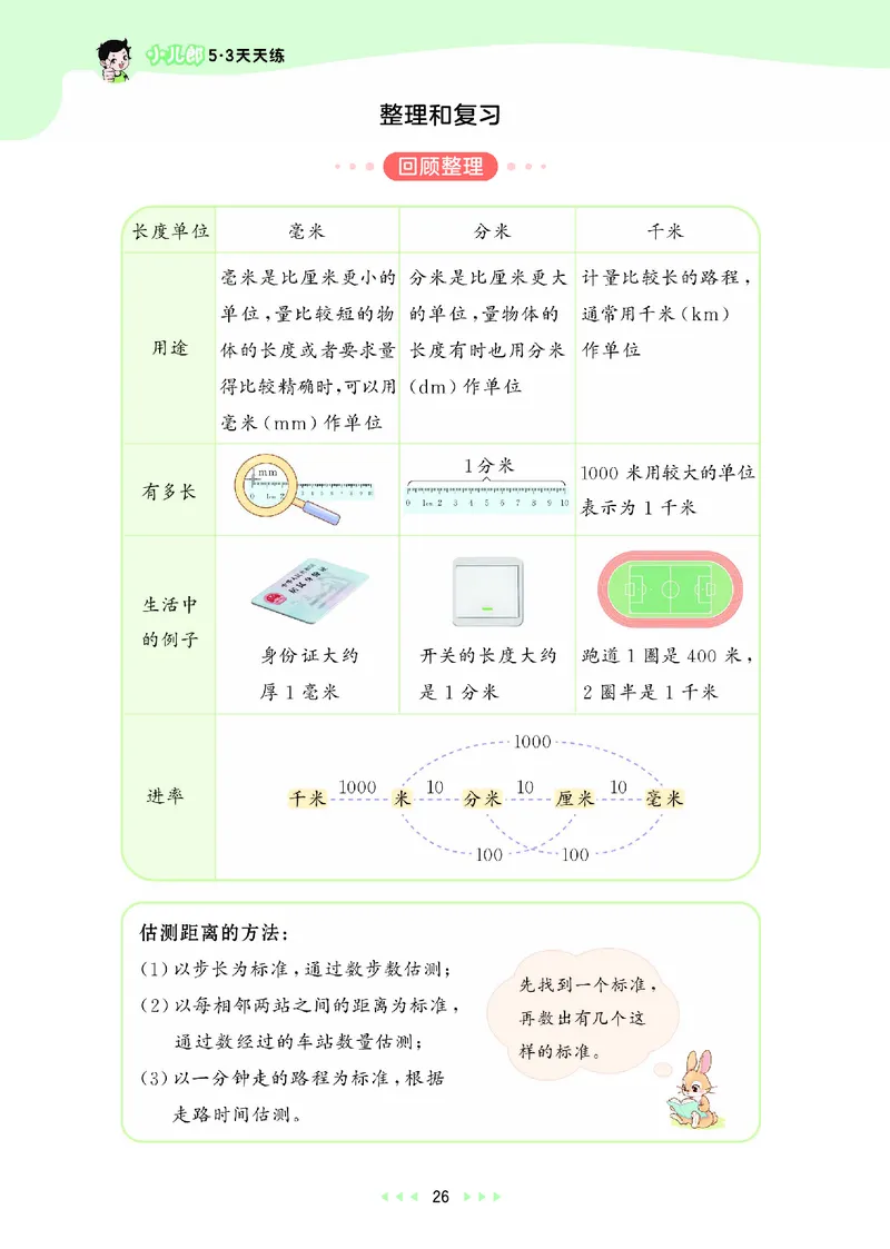 25秋53天天练三上人教数学_1754558703339_25秋小学语数英1-6年级《53天天练》合集_25秋53天天练数学各版本_25秋53天天练1-6上人教数学
