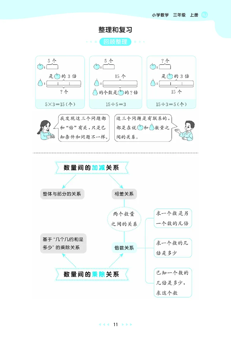25秋53天天练三上人教数学_1754558703339_25秋小学语数英1-6年级《53天天练》合集_25秋53天天练数学各版本_25秋53天天练1-6上人教数学