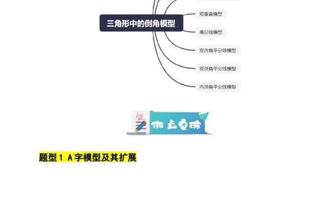 微专题01三角形中的倒角模型（专项训练）（解析版）_北师大初中数学_8下-北师大版初中数学_2026春新版_第二套-东方_02.北师大数学8下试题+复习26春_专项训练