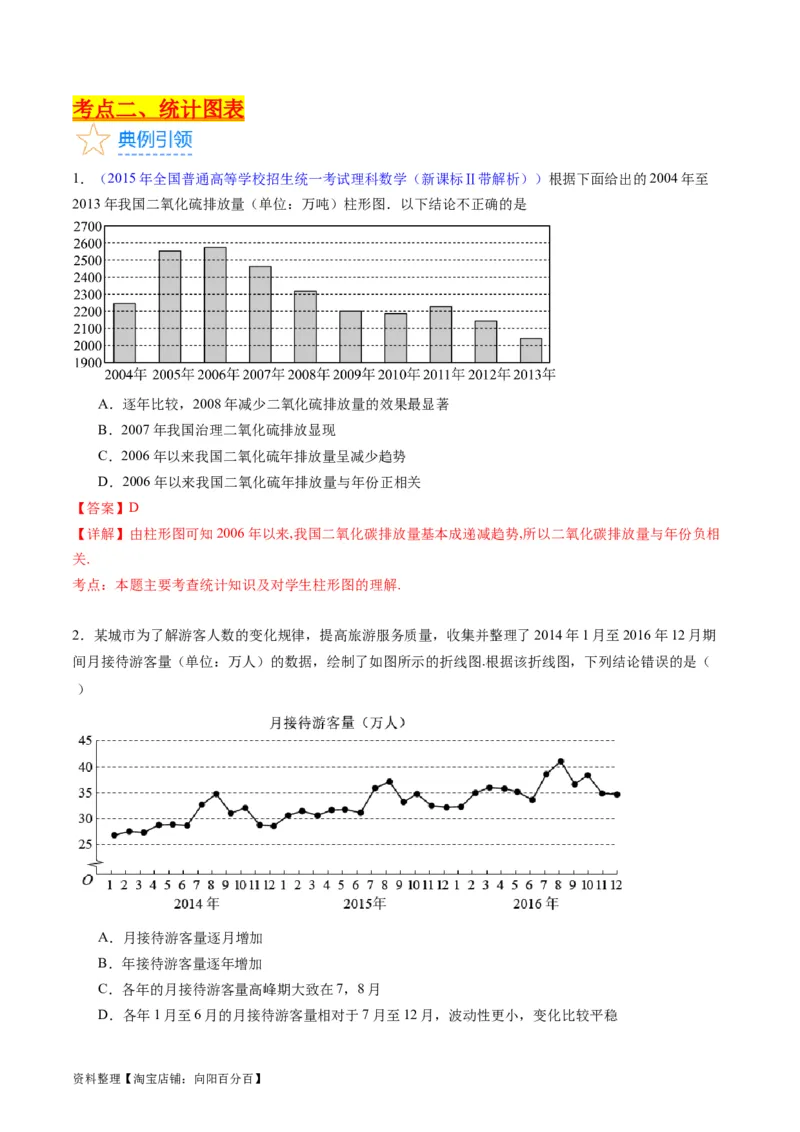 专题41统计与统计案例（文理通用）（教师版）_02高考数学_通用版（老高考）复习资料_2024年复习资料_完备战2024年高考数学一轮复习考点帮（全国通用）_核心考点讲练