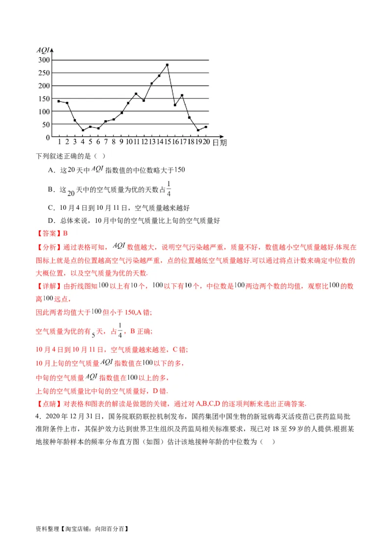 专题41统计与统计案例（文理通用）（教师版）_02高考数学_通用版（老高考）复习资料_2024年复习资料_完备战2024年高考数学一轮复习考点帮（全国通用）_核心考点讲练