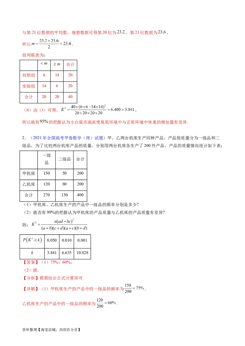 专题41统计与统计案例（文理通用）（教师版）_02高考数学_通用版（老高考）复习资料_2024年复习资料_完备战2024年高考数学一轮复习考点帮（全国通用）_核心考点讲练
