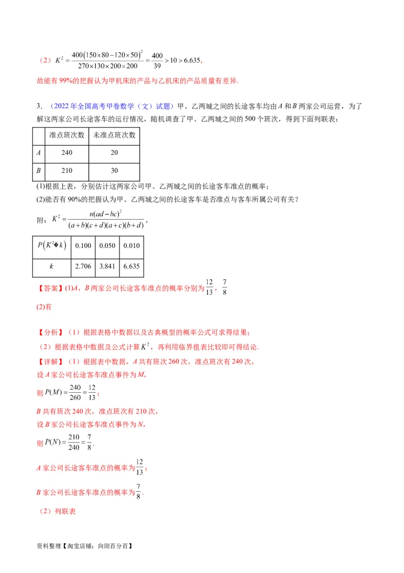 专题41统计与统计案例（文理通用）（教师版）_02高考数学_通用版（老高考）复习资料_2024年复习资料_完备战2024年高考数学一轮复习考点帮（全国通用）_核心考点讲练