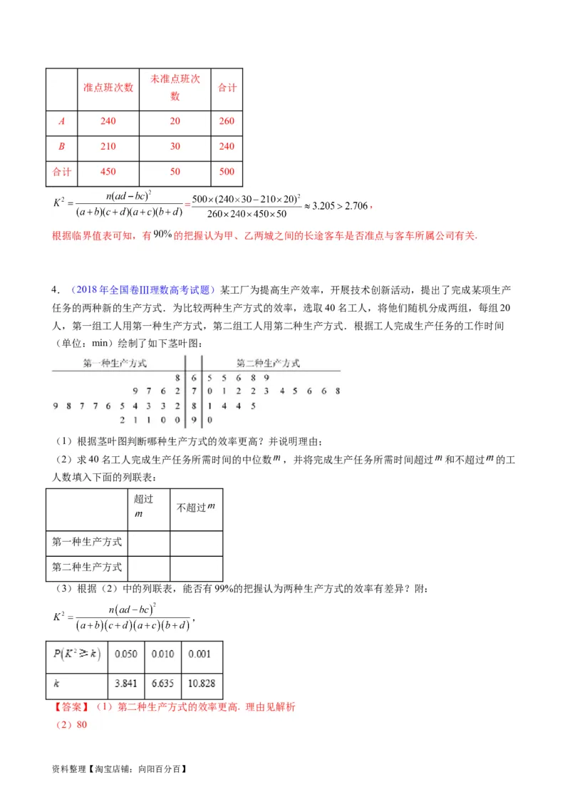 专题41统计与统计案例（文理通用）（教师版）_02高考数学_通用版（老高考）复习资料_2024年复习资料_完备战2024年高考数学一轮复习考点帮（全国通用）_核心考点讲练