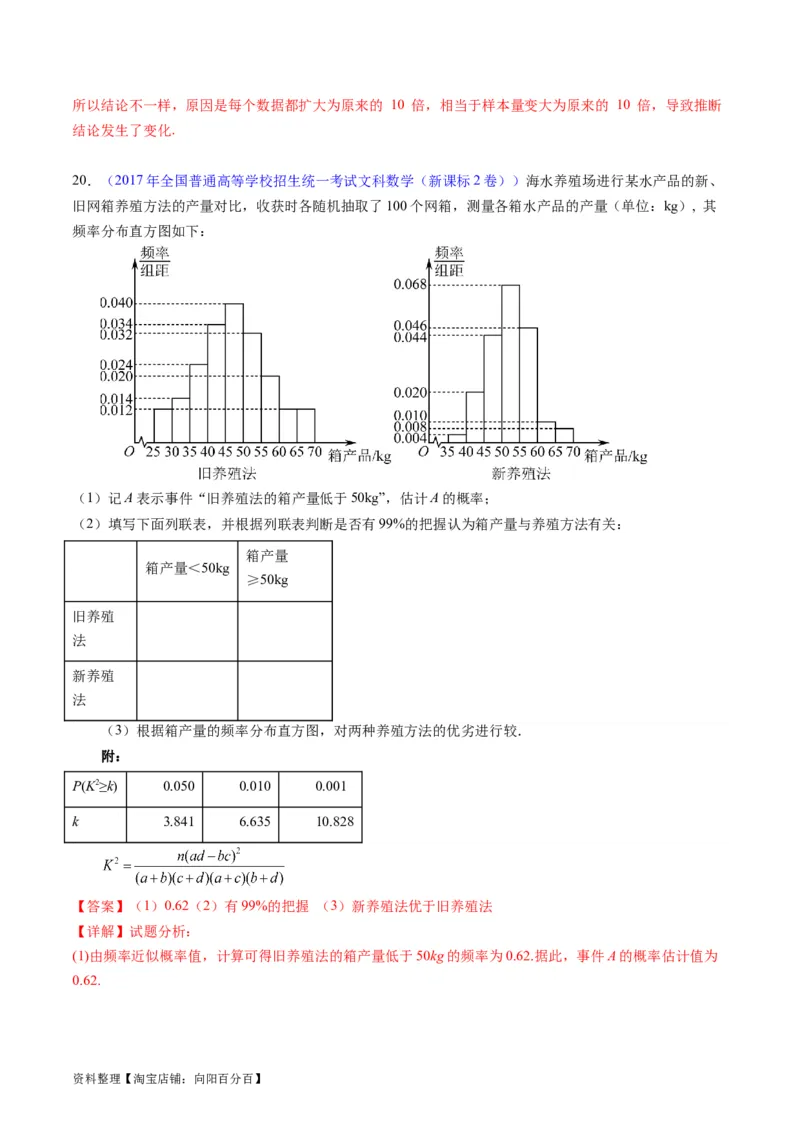 专题41统计与统计案例（文理通用）（教师版）_02高考数学_通用版（老高考）复习资料_2024年复习资料_完备战2024年高考数学一轮复习考点帮（全国通用）_核心考点讲练