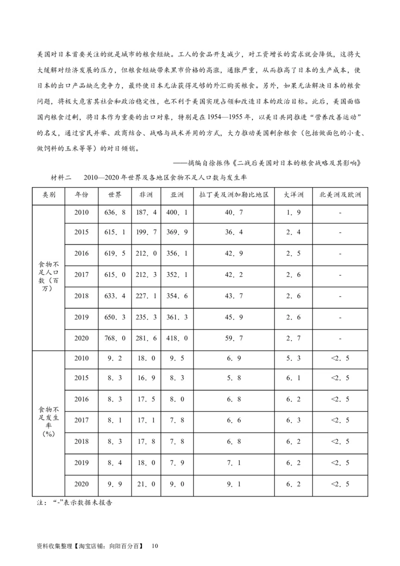 专题突破卷26食物生产与社会生活（解析版）_07高考历史_新高考复习资料_2024年新高考复习资料_一轮复习资料_完2024年高考历史一轮复习考点通关卷（新高考通用）_专题突破卷