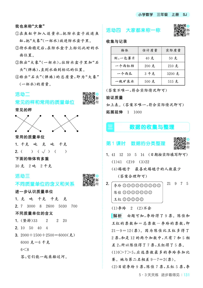 25秋53天天练三上苏教数学_1754631711127_25秋小学语数英1-6年级《53天天练》合集_25秋53天天练数学各版本_25秋53天天练1-6上苏教数学