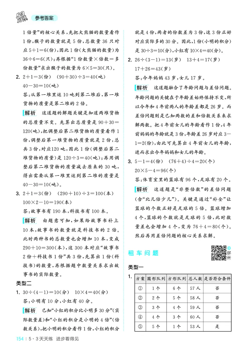 25秋53天天练三上苏教数学_1754631711127_25秋小学语数英1-6年级《53天天练》合集_25秋53天天练数学各版本_25秋53天天练1-6上苏教数学