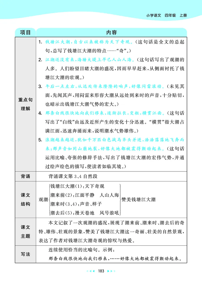 25秋53天天练四上人教语文_1753423097336_25秋53天天练语数1-6年级上册_25秋53天天练1-6上人教语文