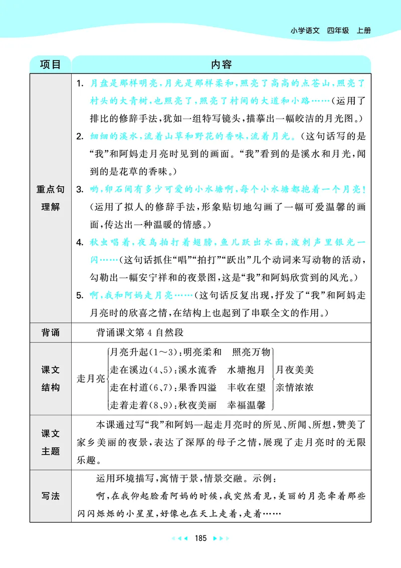 25秋53天天练四上人教语文_1753423097336_25秋53天天练语数1-6年级上册_25秋53天天练1-6上人教语文