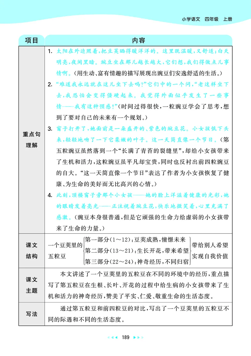 25秋53天天练四上人教语文_1753423097336_25秋53天天练语数1-6年级上册_25秋53天天练1-6上人教语文