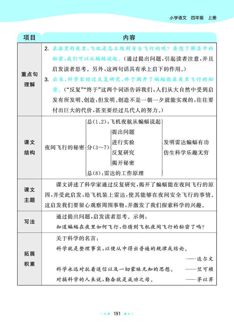 25秋53天天练四上人教语文_1753423097336_25秋53天天练语数1-6年级上册_25秋53天天练1-6上人教语文