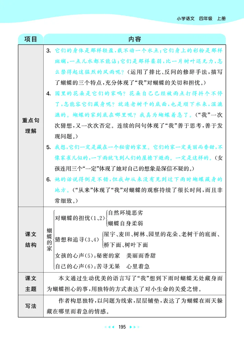25秋53天天练四上人教语文_1753423097336_25秋53天天练语数1-6年级上册_25秋53天天练1-6上人教语文