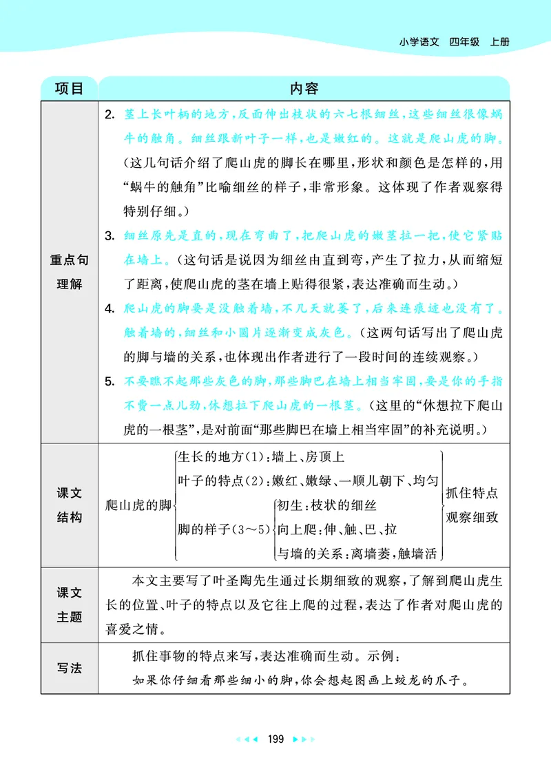 25秋53天天练四上人教语文_1753423097336_25秋53天天练语数1-6年级上册_25秋53天天练1-6上人教语文