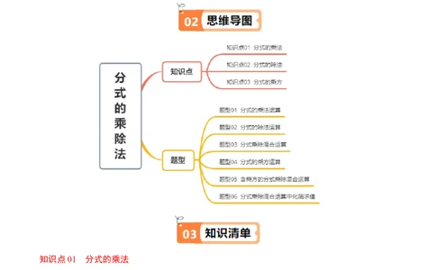 第五章第03讲分式的乘除法（3个知识点+6类热点题型讲练+习题巩固）（解析版）_北师大初中数学_8下-北师大版初中数学_旧版-可参考_05习题试卷_第五章分式方程