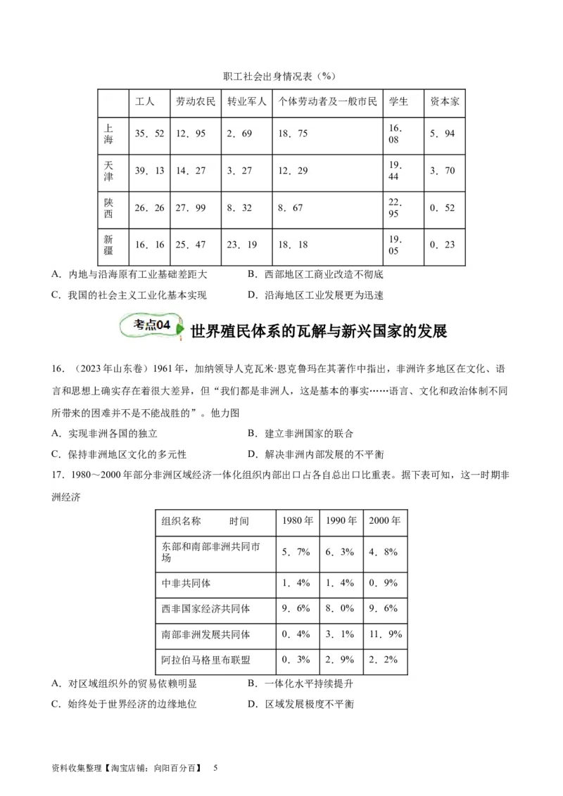 专题巩固卷1820世纪下半叶世界的新变化（原卷版）_07高考历史_新高考复习资料_2024年新高考复习资料_一轮复习资料_完2024年高考历史一轮复习考点通关卷（新高考通用）_考点巩固卷