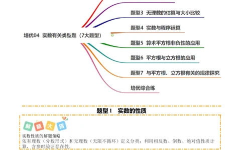 培优04实数有关类型题（7大题型）（北师大2024）（原卷版）_北师大初中数学_8上-北师大版初中数学_初中数学北师大8上-2025秋季新版_第二套推荐25_07习题试卷_专项训练_第2套