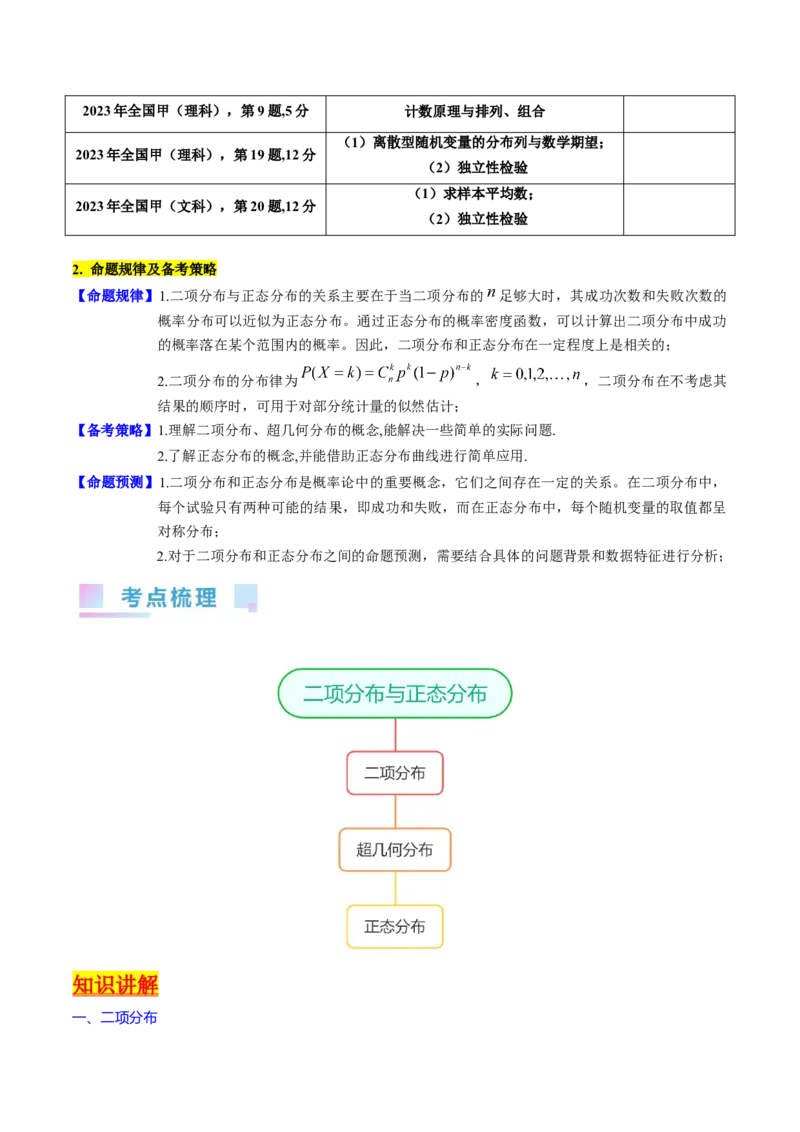 专题40二项分布与正态分布（理科）（学生版）_02高考数学_通用版（老高考）复习资料_2024年复习资料_完备战2024年高考数学一轮复习考点帮（全国通用）_核心考点讲练