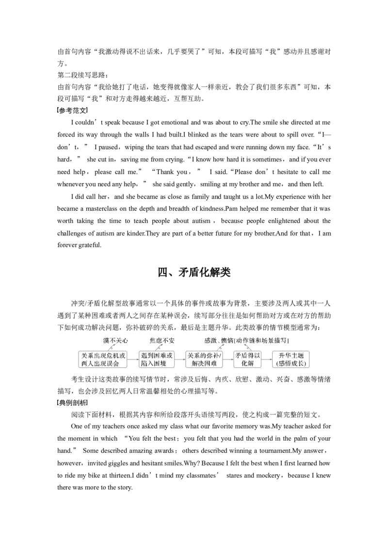 专题六　热考主题突破淘宝店：红太阳资料库_03高考英语_2025年新高考资料_二轮复习_2025年高考英语大二轮_学生用书Word版文档_学生用书_写作篇&mdash;&mdash;应用文写作和读后续写