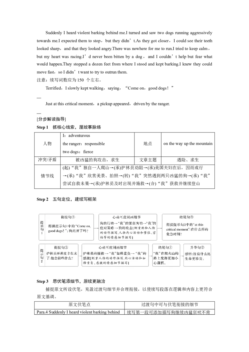 专题六　热考主题突破淘宝店：红太阳资料库_03高考英语_2025年新高考资料_二轮复习_2025年高考英语大二轮_学生用书Word版文档_学生用书_写作篇&mdash;&mdash;应用文写作和读后续写