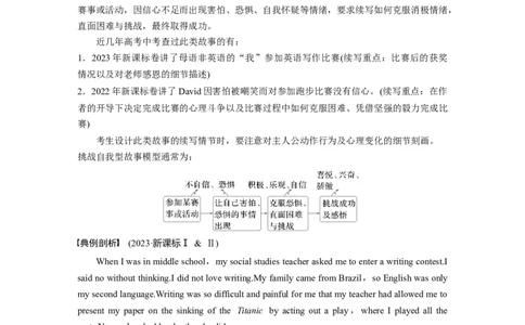 专题六　热考主题突破淘宝店：红太阳资料库_03高考英语_2025年新高考资料_二轮复习_2025年高考英语大二轮_学生用书Word版文档_学生用书_写作篇&mdash;&mdash;应用文写作和读后续写