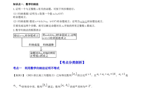 专题7.6数学归纳法2022年高考数学一轮复习讲练测（新教材新高考）（讲）解析版_02高考数学_新高考复习资料_2022年新高考资料_2022年高考数学一轮复习讲练测（新教材新高考）8.21更新