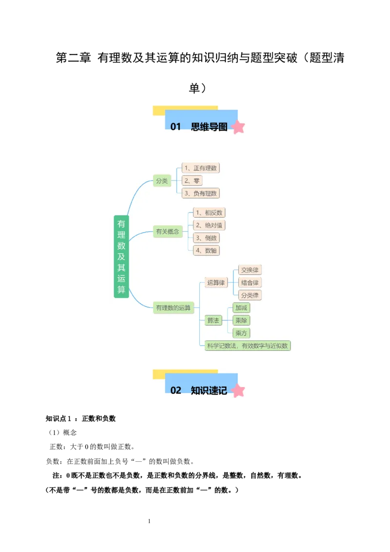 第二章有理数及其运算的知识归纳与题型突破（十五大题型清单）（原卷版）-2024-2025学年七年级数学上册单元速记&middot;巧练（北师大版2024）_北师大初中数学_7上-北师大版初中数学