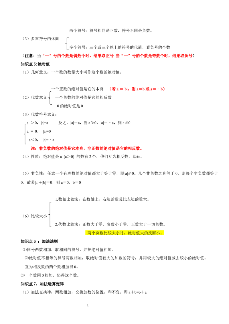 第二章有理数及其运算的知识归纳与题型突破（十五大题型清单）（原卷版）-2024-2025学年七年级数学上册单元速记&middot;巧练（北师大版2024）_北师大初中数学_7上-北师大版初中数学