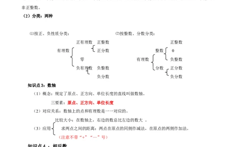 第二章有理数及其运算的知识归纳与题型突破（十五大题型清单）（原卷版）-2024-2025学年七年级数学上册单元速记&middot;巧练（北师大版2024）_北师大初中数学_7上-北师大版初中数学