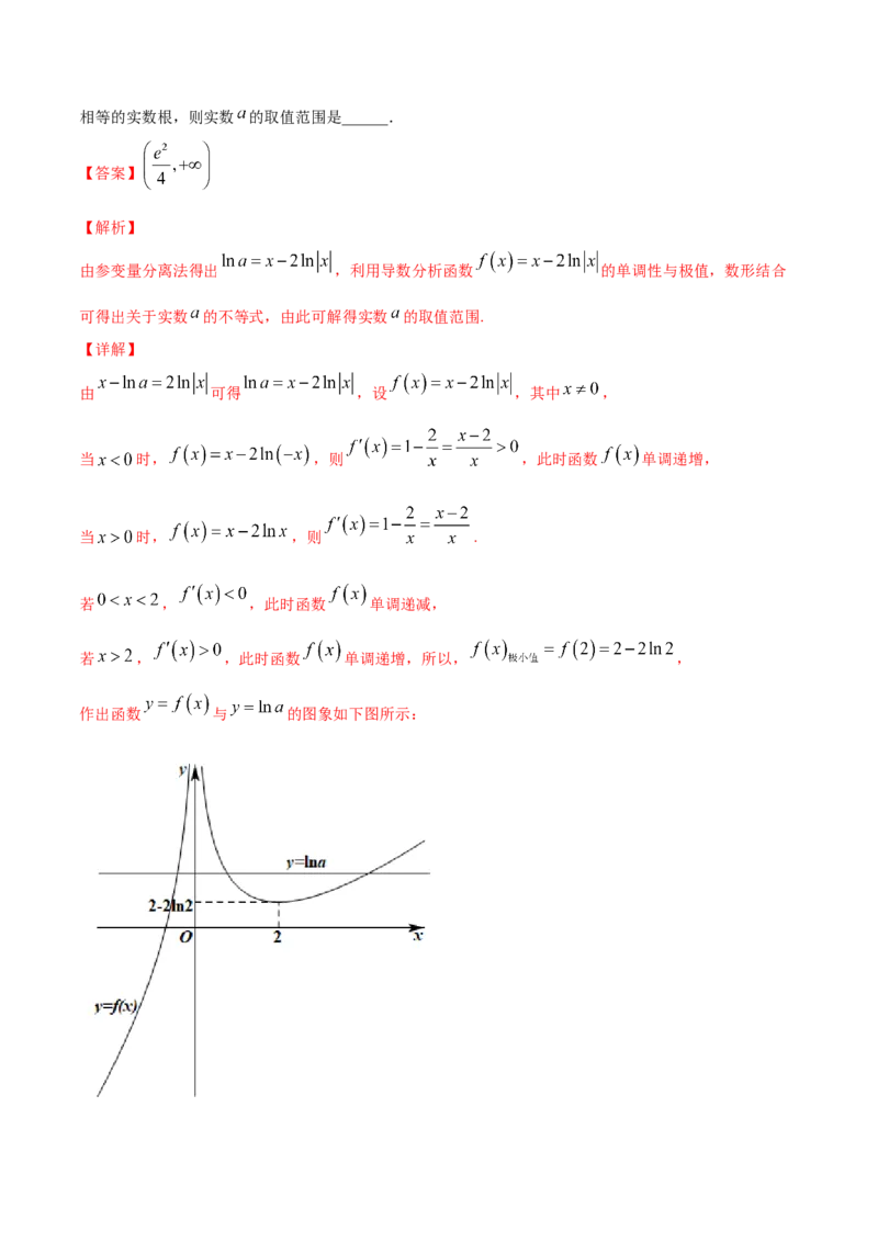 专题4.4导数的综合应用2022年高考数学一轮复习讲练测（新教材新高考）（讲）解析版_02高考数学_新高考复习资料_2022年新高考资料