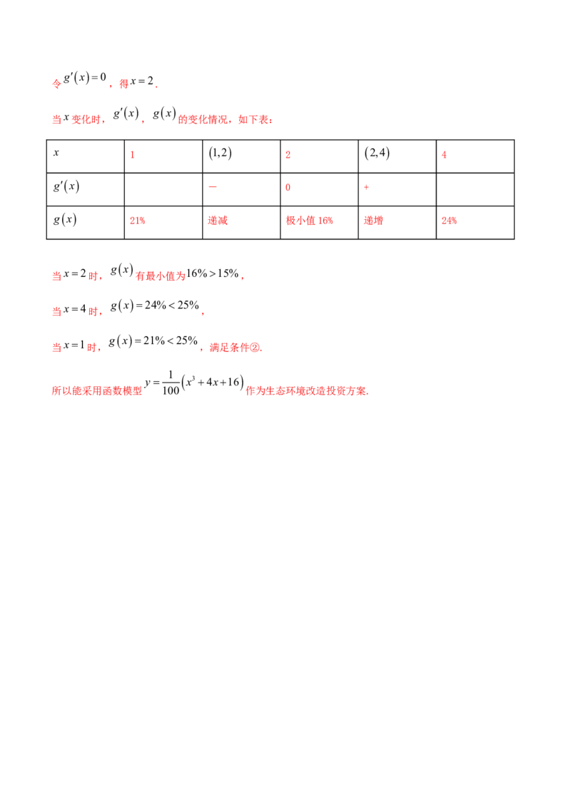 专题4.4导数的综合应用2022年高考数学一轮复习讲练测（新教材新高考）（讲）解析版_02高考数学_新高考复习资料_2022年新高考资料