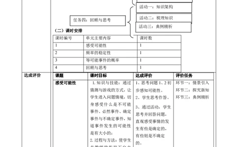第三章《概率初步》教学设计_北师大初中数学_7下-北师大版初中数学_7下-初中数学北师大版（2025春季新版）持续更新_1.课件+教案+单元整体教学设计（齐全）_673