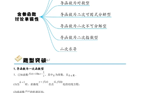 专题突破卷05含参函数讨论单调性（原卷版）_02高考数学_新高考复习资料_2024年新高考资料_一轮复习资料_完2024年高考数学一轮复习考点通关卷（新高考）_专题突破卷