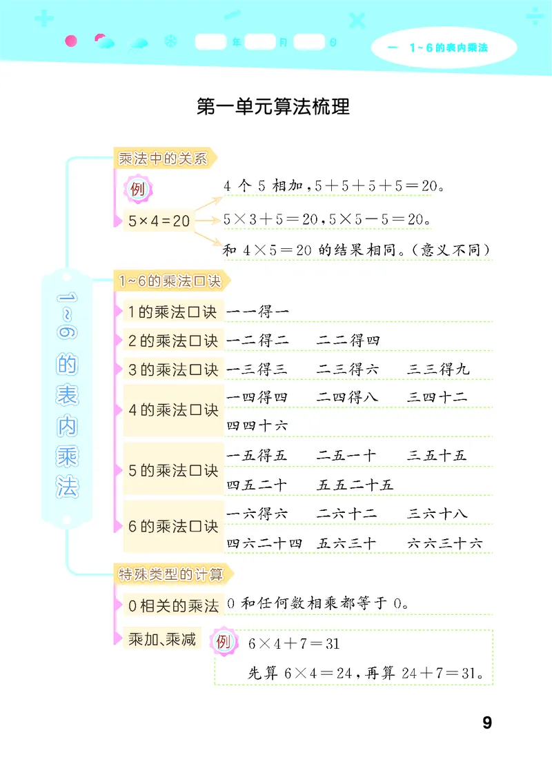 25秋53口算大通关二上苏教数学_1754558012025_25秋数学53口算大通关1-6年级上_25秋53口算大通关1-6上苏教数学_