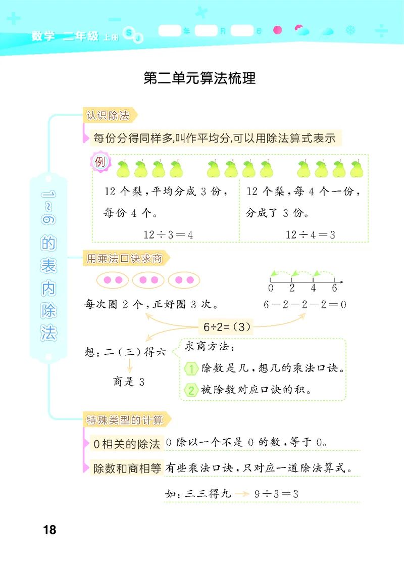 25秋53口算大通关二上苏教数学_1754558012025_25秋数学53口算大通关1-6年级上_25秋53口算大通关1-6上苏教数学_