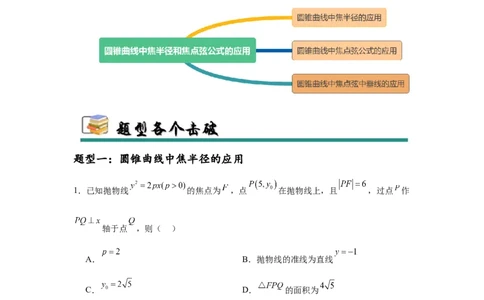 专题突破卷18圆锥曲线中焦半径和焦点弦公式的应用（解析版）_02高考数学_2025年新高考资料_一轮复习_2025年高考数学一轮复习考点通关卷（新高考通用）