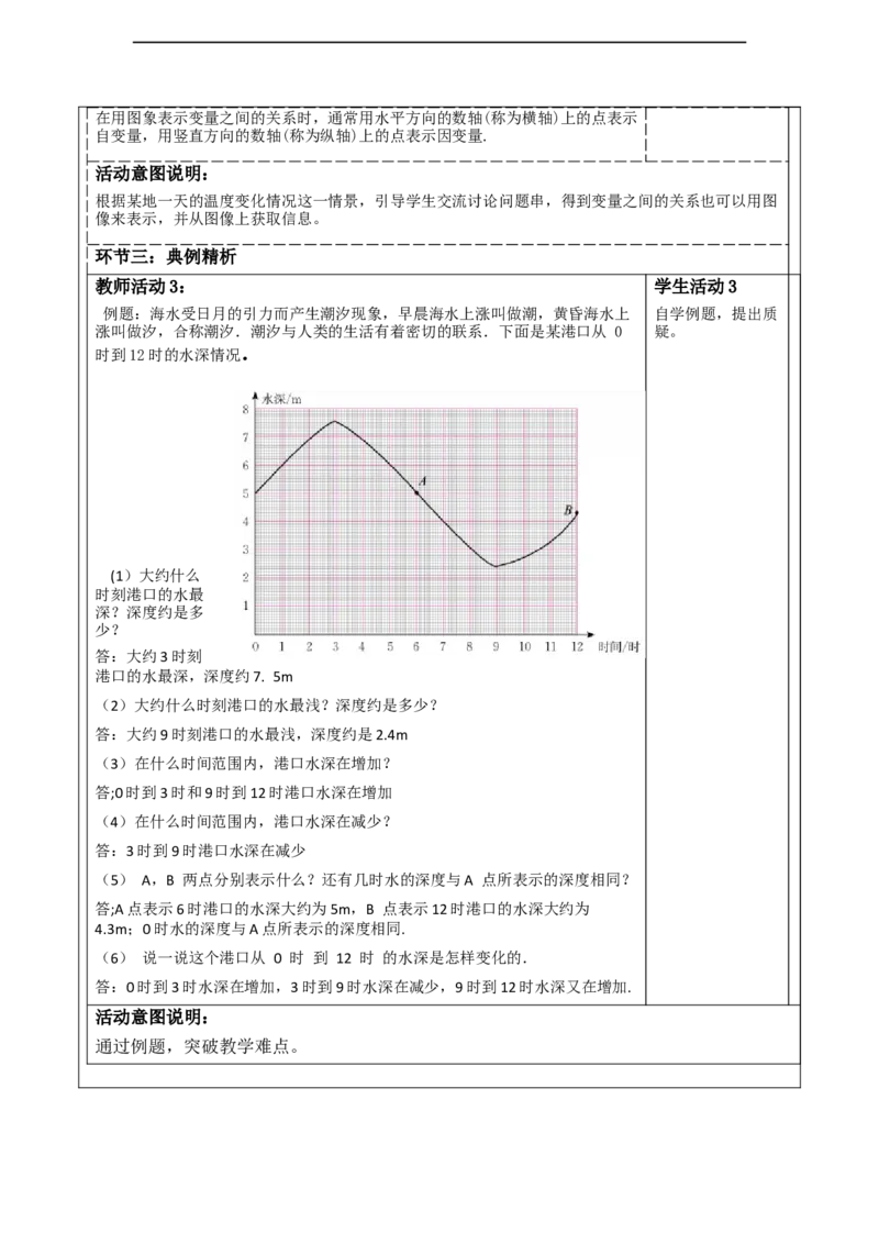 第六章《变量之间的关系》6.4用图像(曲线型）表示变量之间的关系_北师大初中数学_7下-北师大版初中数学_7下-初中数学北师大版（2025春季新版）持续更新