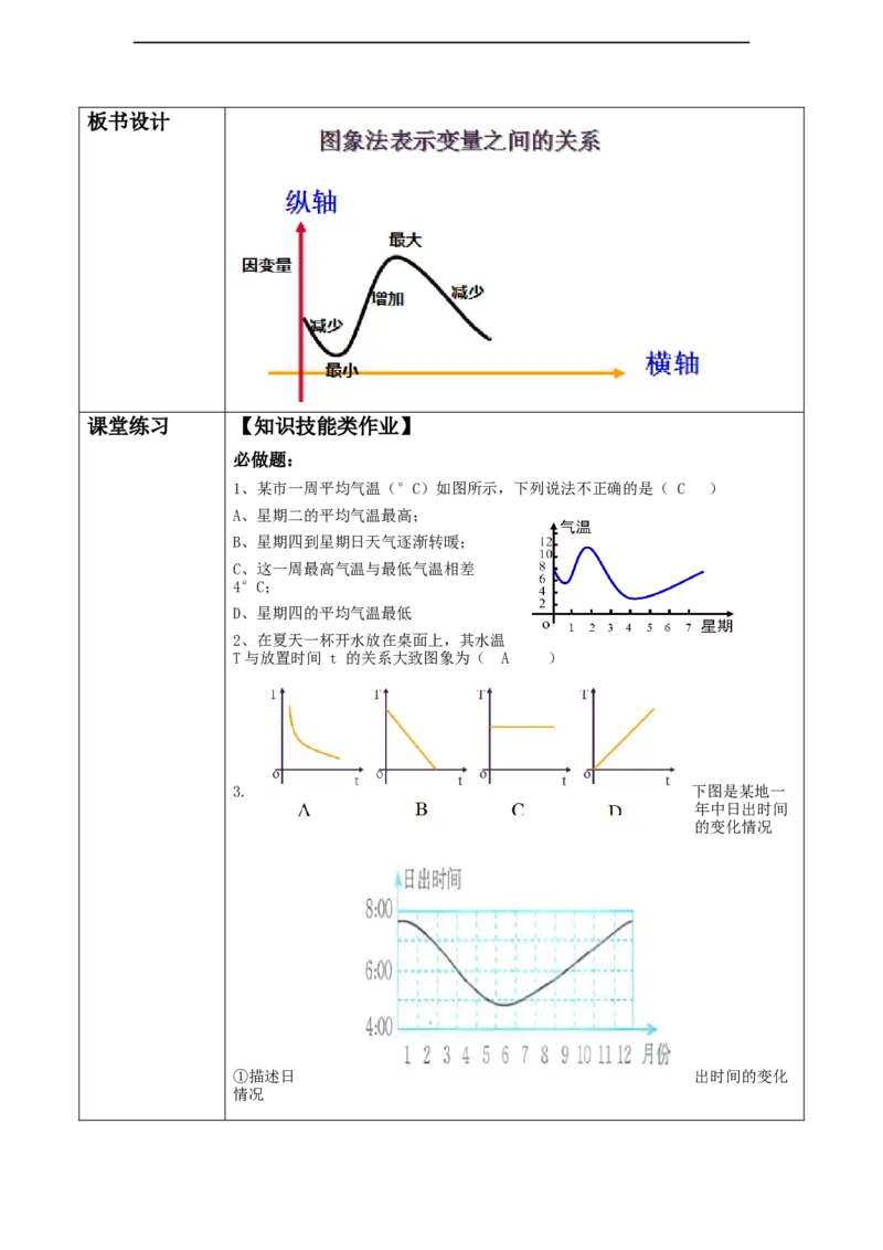 第六章《变量之间的关系》6.4用图像(曲线型）表示变量之间的关系_北师大初中数学_7下-北师大版初中数学_7下-初中数学北师大版（2025春季新版）持续更新