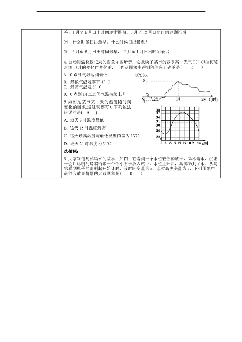 第六章《变量之间的关系》6.4用图像(曲线型）表示变量之间的关系_北师大初中数学_7下-北师大版初中数学_7下-初中数学北师大版（2025春季新版）持续更新