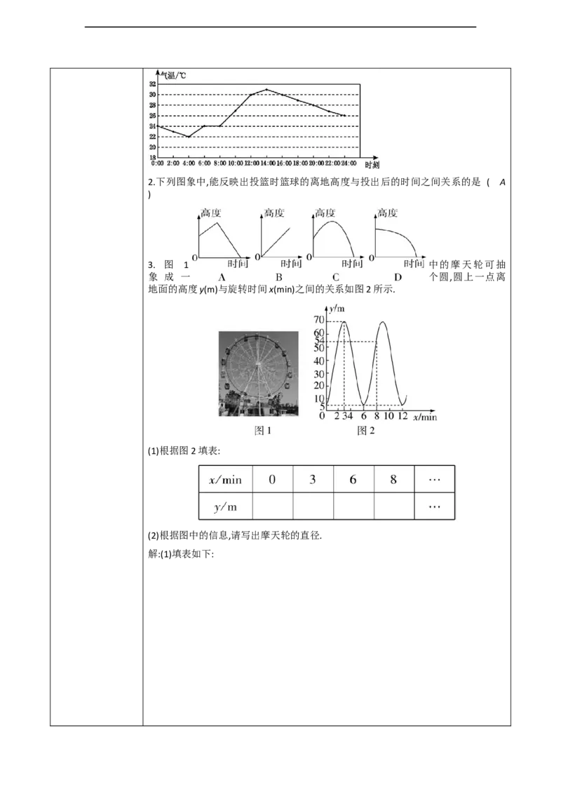第六章《变量之间的关系》6.4用图像(曲线型）表示变量之间的关系_北师大初中数学_7下-北师大版初中数学_7下-初中数学北师大版（2025春季新版）持续更新