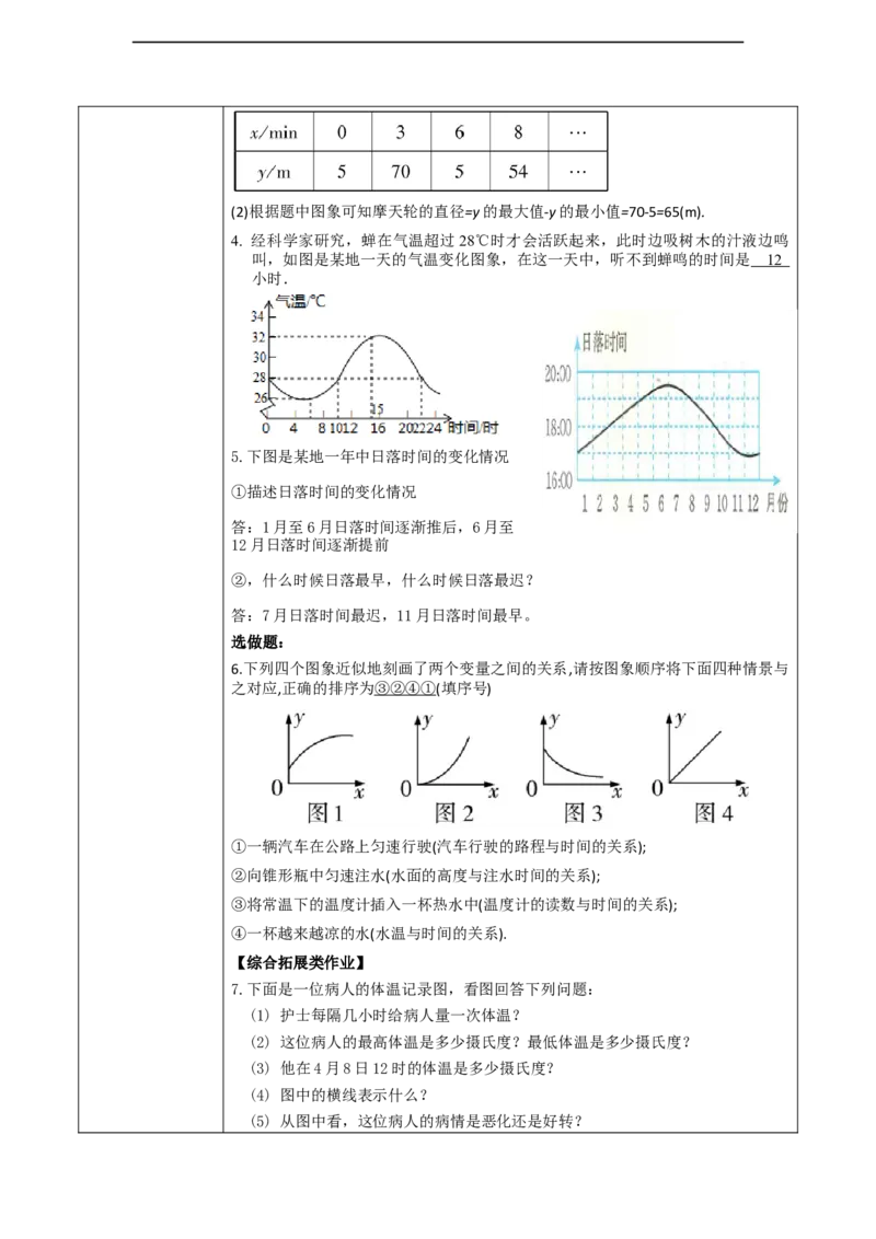第六章《变量之间的关系》6.4用图像(曲线型）表示变量之间的关系_北师大初中数学_7下-北师大版初中数学_7下-初中数学北师大版（2025春季新版）持续更新