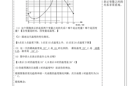 第六章《变量之间的关系》6.4用图像(曲线型）表示变量之间的关系_北师大初中数学_7下-北师大版初中数学_7下-初中数学北师大版（2025春季新版）持续更新