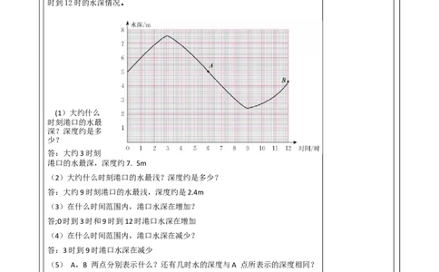 第六章《变量之间的关系》6.4用图像(曲线型）表示变量之间的关系_北师大初中数学_7下-北师大版初中数学_7下-初中数学北师大版（2025春季新版）持续更新