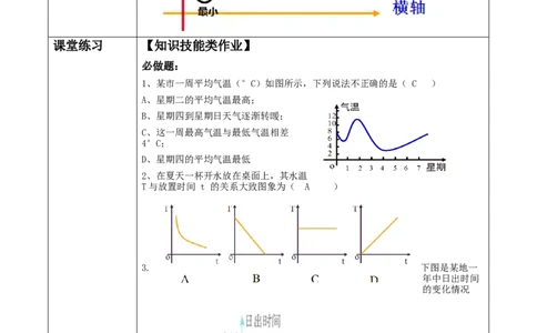 第六章《变量之间的关系》6.4用图像(曲线型）表示变量之间的关系_北师大初中数学_7下-北师大版初中数学_7下-初中数学北师大版（2025春季新版）持续更新